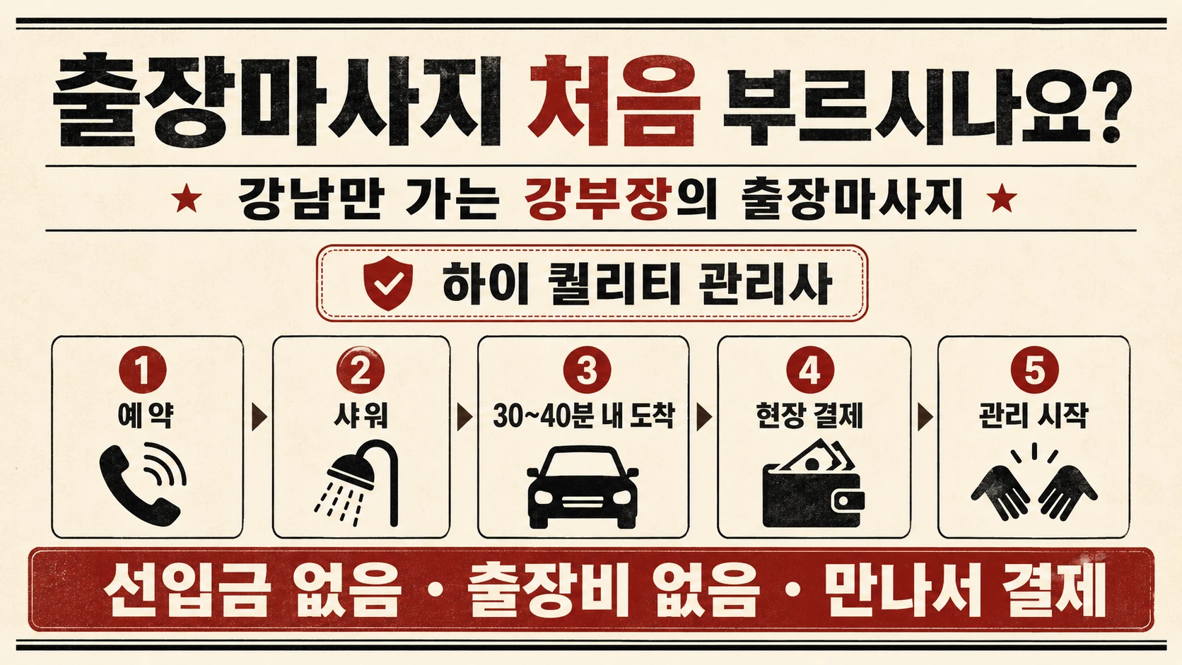 출장마사지 처음 이용할 때 예약부터 관리 시작까지 진행 과정